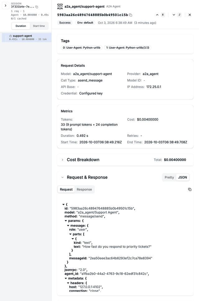 Request log details for an A2A agent call showing the request JSON