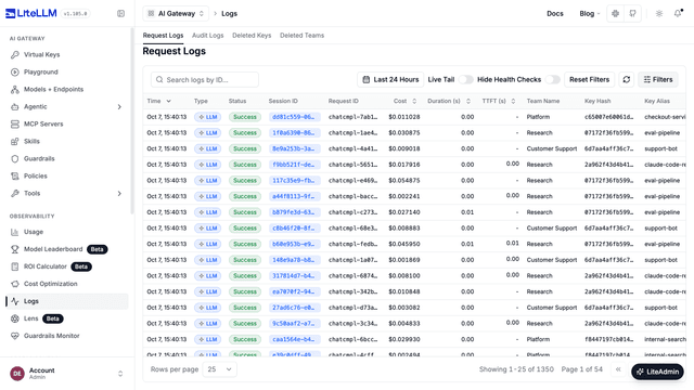 Request Logs page with a table of requests, the cost of each request, and the team and key that sent it