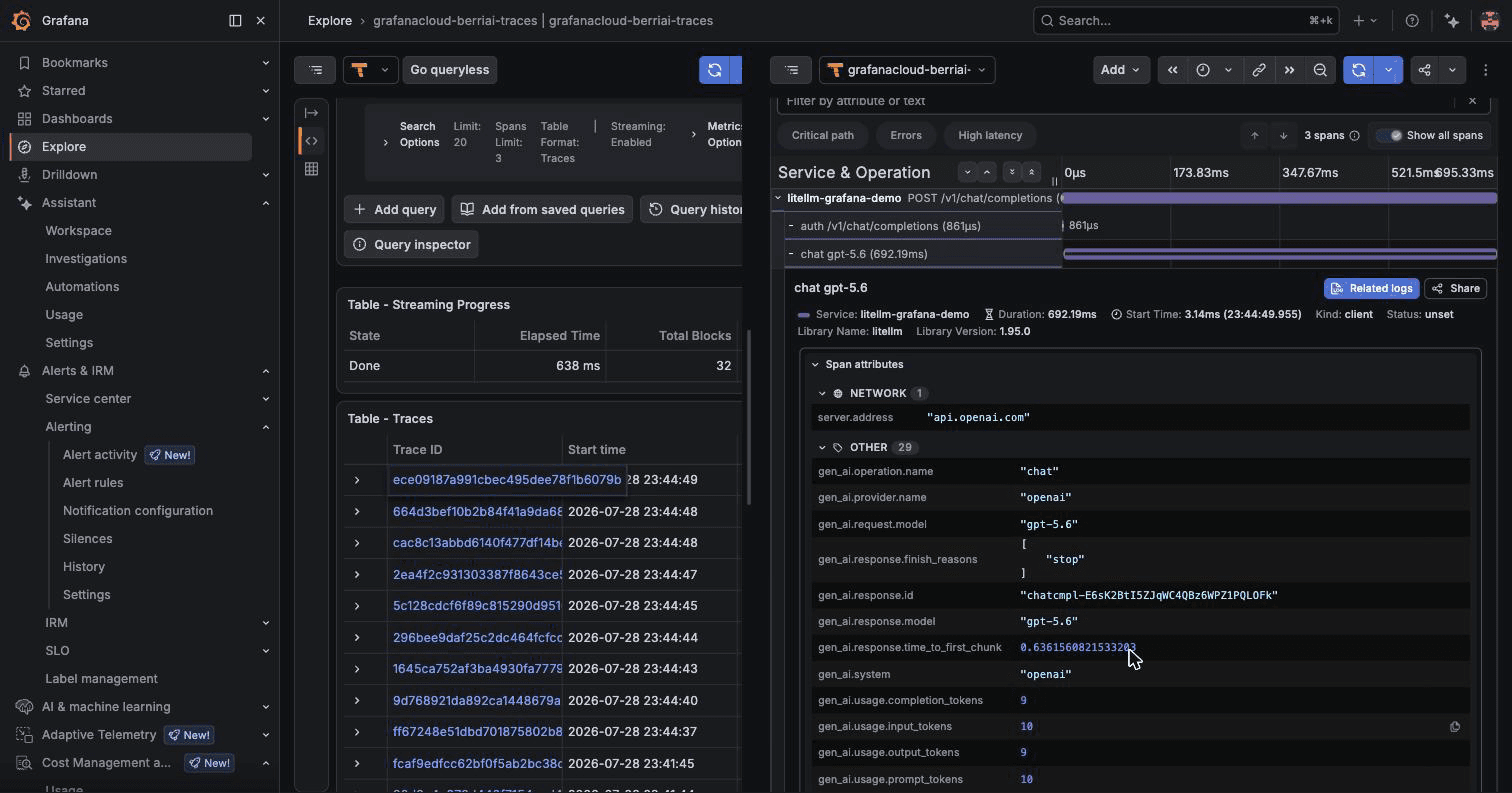 gen_ai span attributes on a LiteLLM LLM-call span