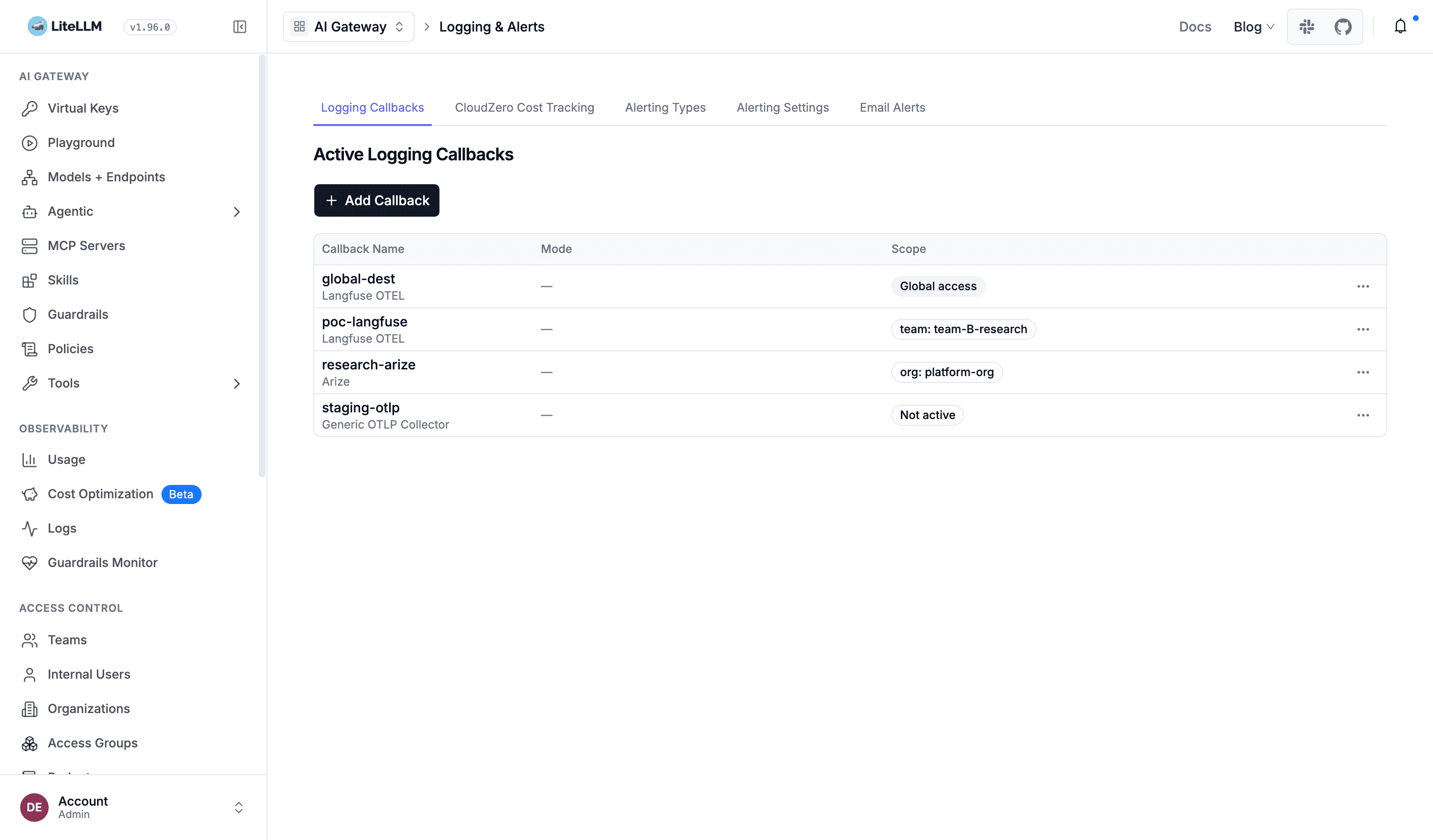 Active logging callbacks: one Global destination, one scoped to a team, one scoped to an organization, and one showing the Not active badge